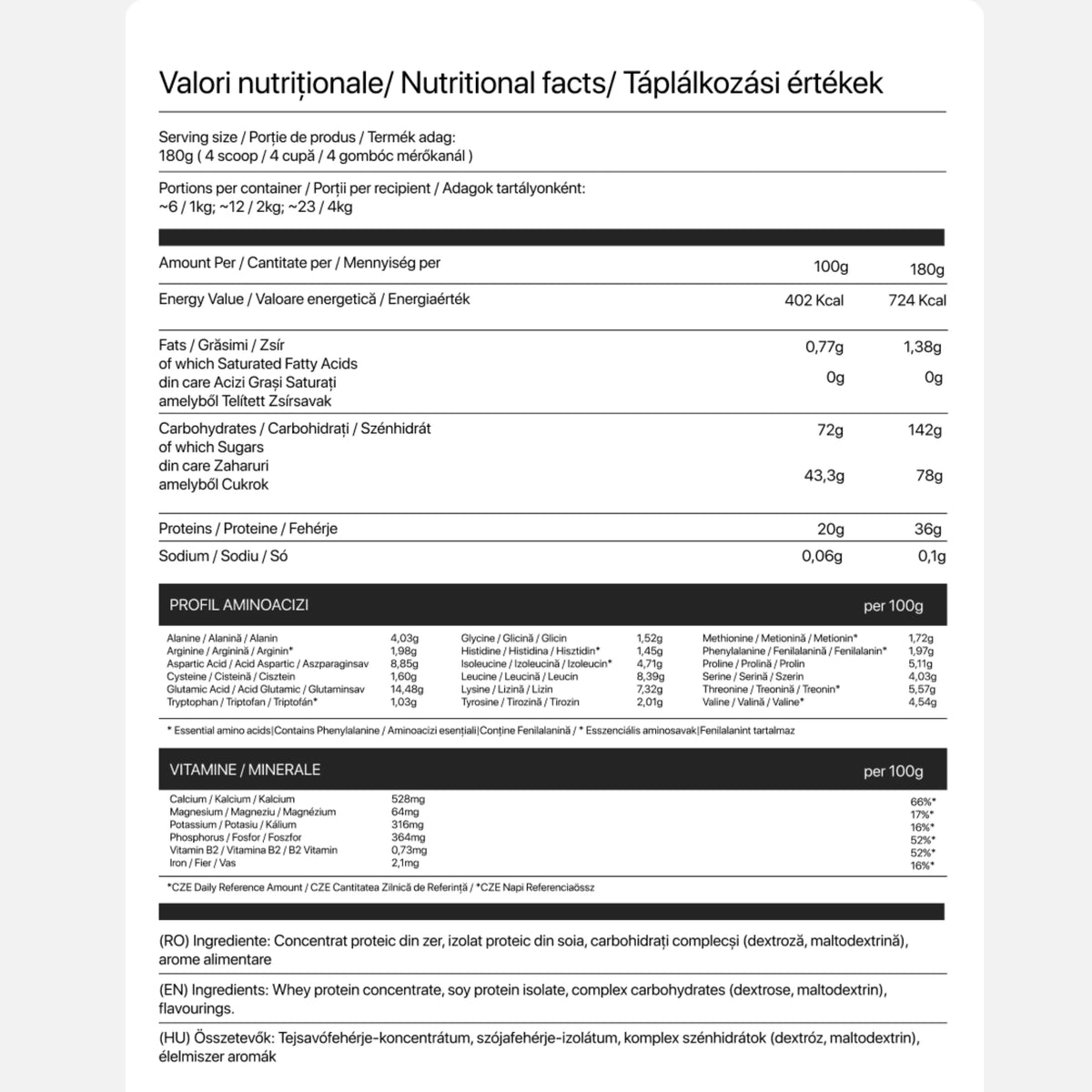 PureBulk - Mass Gainer - Transylvania Nutrition
