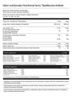 HyperBulk - Mass Gainer - Transylvania Nutrition