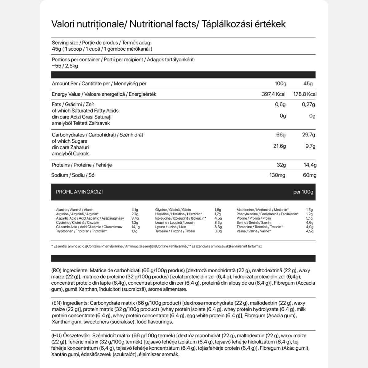 PrimeBulk - Mass Gainer - Transylvania Nutrition