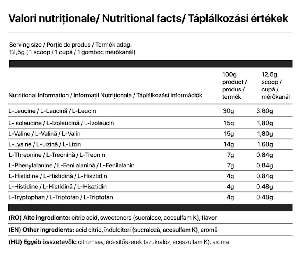 AminoCore EAA - Transylvania Nutrition