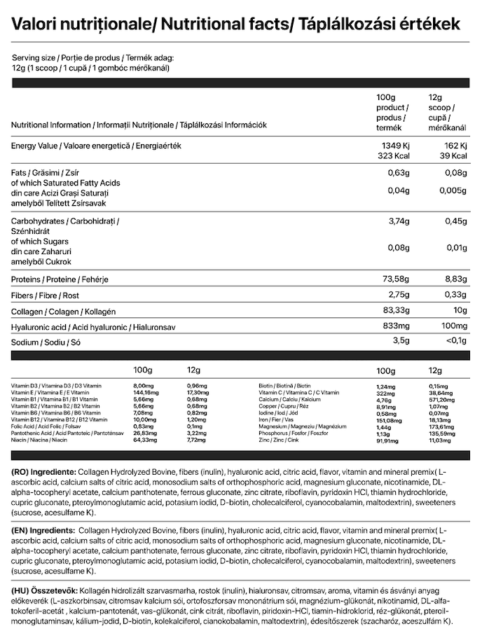 GlowCore Collagen - Transylvania Nutrition