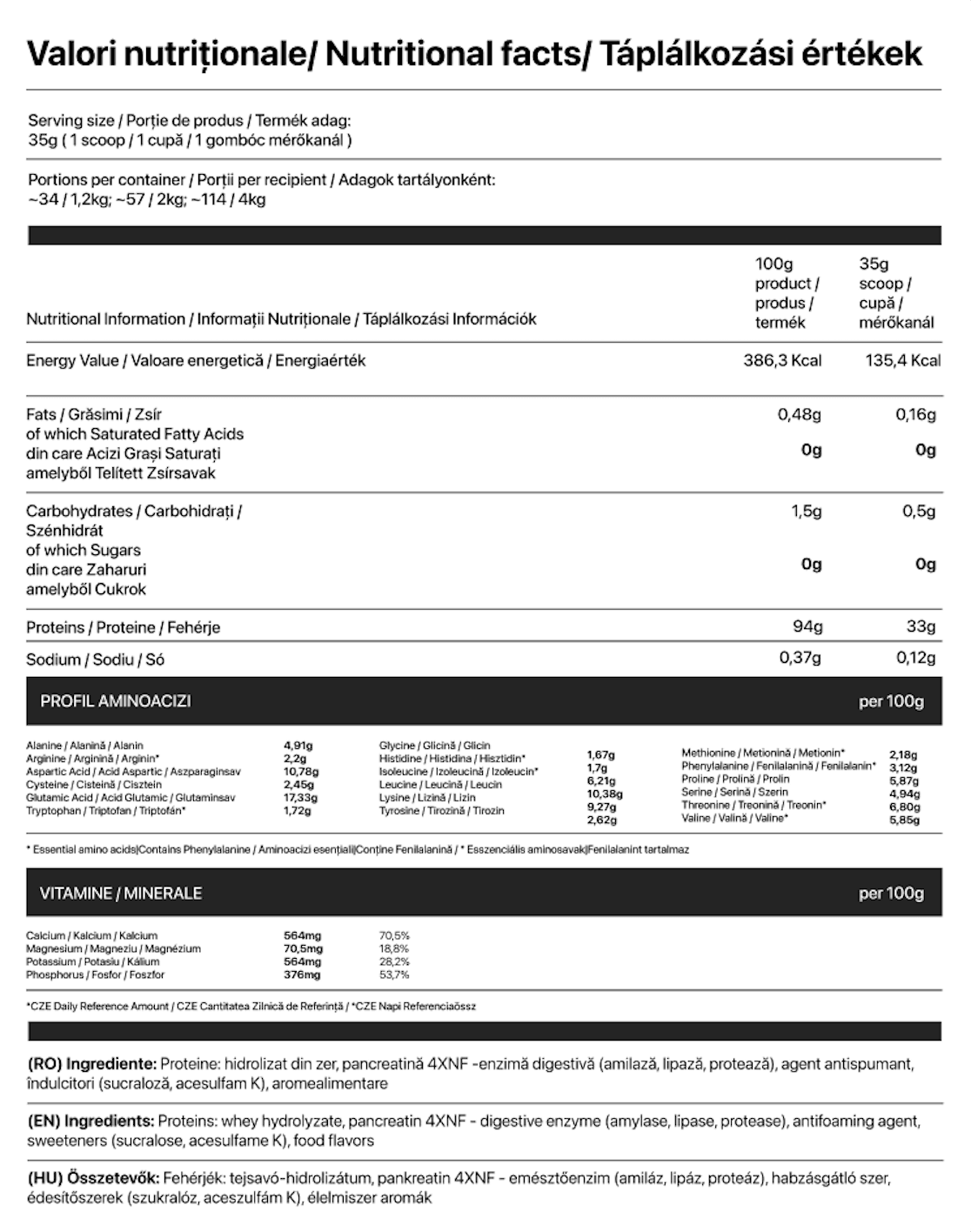 PowerPulse - Proteină hidrolizată din zer - Transylvania Nutrition