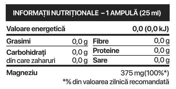 LiquidMag - Magneziu Lichid Shot 25ml